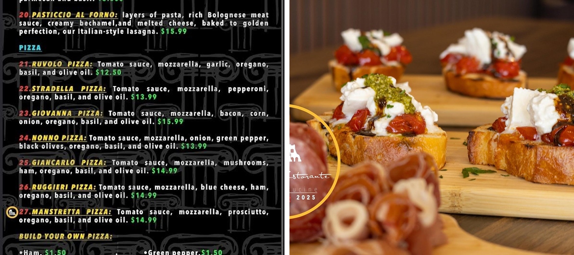 Buono Ristorante LLC Menu